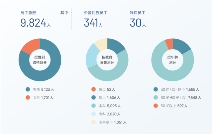 ESG-辦公室1796.png