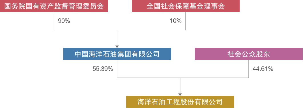 dee45617de95b9483167f940e356d641.png